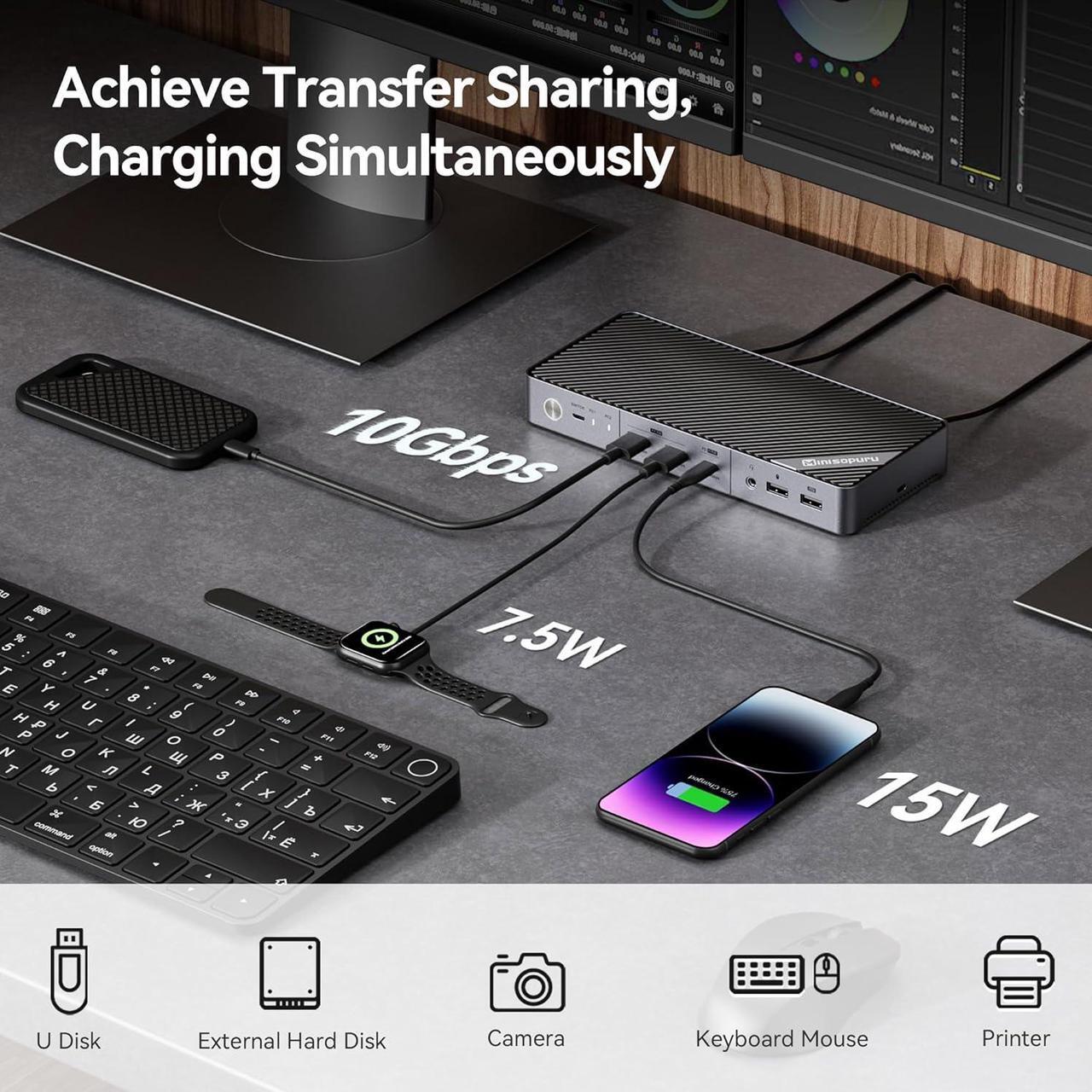 Alt view image 4 of 7 - KVM Switch for Laptop & Desktop - 4K Dual Monitor KVM Switch with 2 HDMI, 15W Charge, USB C KVM 2 Monitors Docking Station for Thunderbolt 4/3, USB-C Windows Laptops(2 HDMI, 5 USB, Audio)