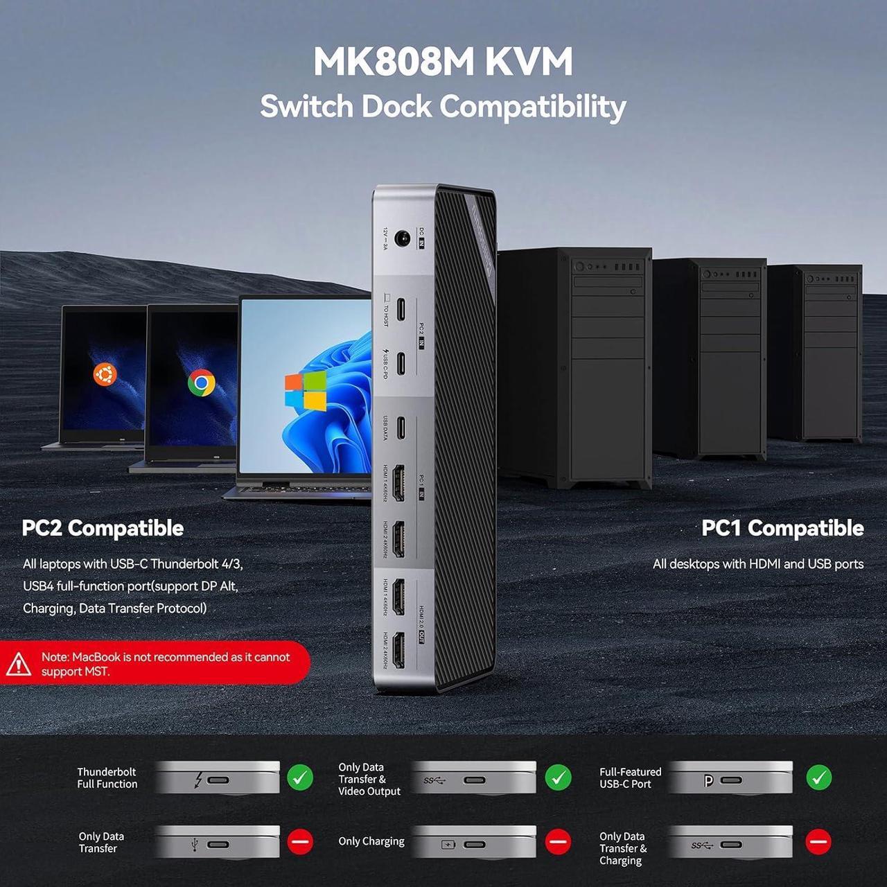 Alt view image 5 of 7 - KVM Switch for Laptop & Desktop - 4K Dual Monitor KVM Switch with 2 HDMI, 15W Charge, USB C KVM 2 Monitors Docking Station for Thunderbolt 4/3, USB-C Windows Laptops(2 HDMI, 5 USB, Audio)