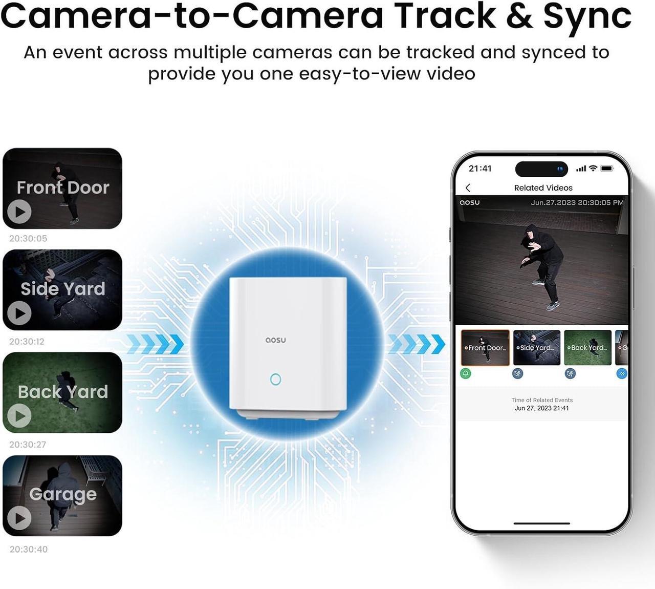 Alt view image 4 of 7 - Solar Security Cameras Wireless Outdoor, 2K QHD Home Security System, 4 Cameras Kit with 166° Ultra-Wide View, Forever Power, Spotlight Camera, 32G Local Storage, No Monthly Fee