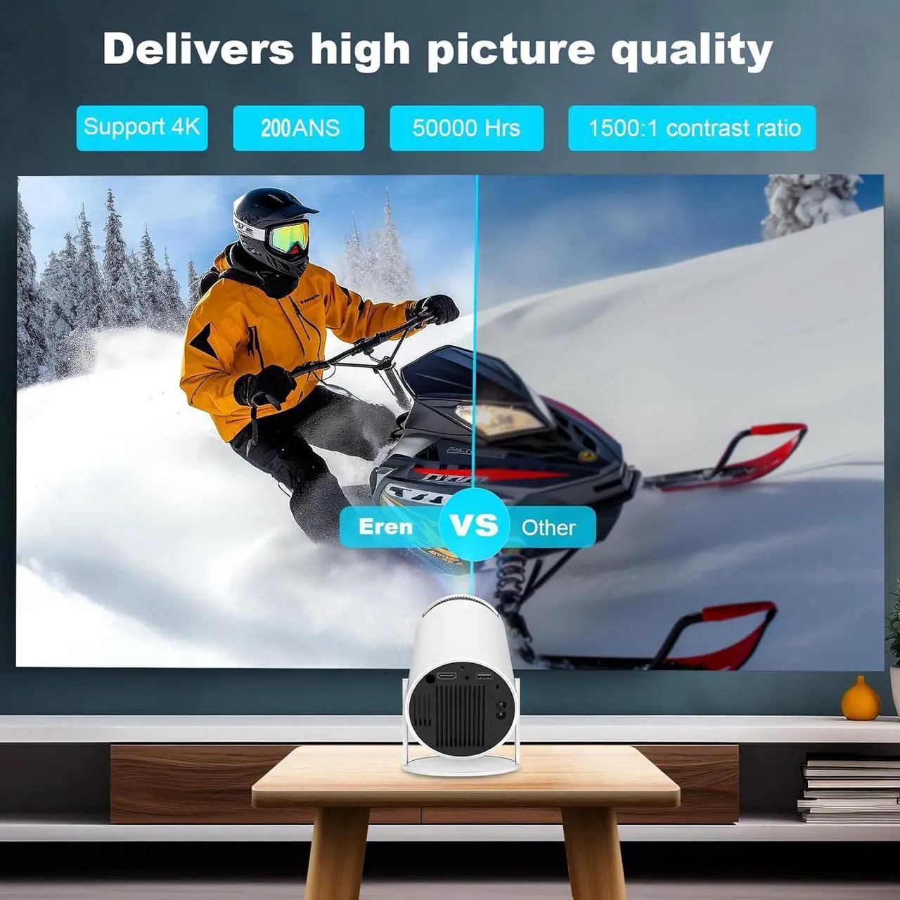 Alt view image 5 of 7 - Mini Projector, HY300 PRO Portable Projector, Support 4K 1080P with Dual-Band WIFI6 5G Wireless 5.2 Bluetooth Android 13, 180° Rotatable, Auto Keystone Correction, 35"-130" Screen Video Projector