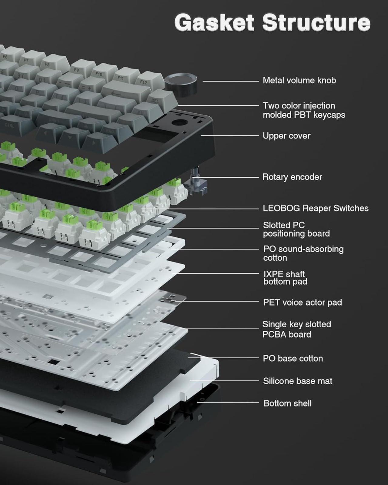 Alt view image 4 of 7 - AULA F75 Pro Wireless Mechanical Keyboard,75% Gasket Hot Swappable Custom Keyboard,RGB Backlit,Pre-lubed Reaper Switches,Side Printed PBT Keycaps,2.4GHz/USB-C/BT5.0 Mechanical Gaming Keyboard