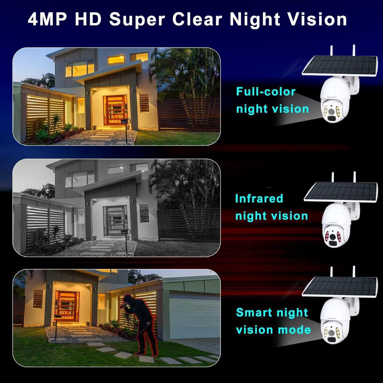 Alt view image 4 of 6 - INSEETECH Upgrade 2K 4MP Solar Security Camera Wireless Outdoor, Tuya Pan Tilt Solar Powered WiFi Camera for Home, 98FT Night Vision, Motion Detection, Waterproof IP66 2 Way Audio, Two Installation