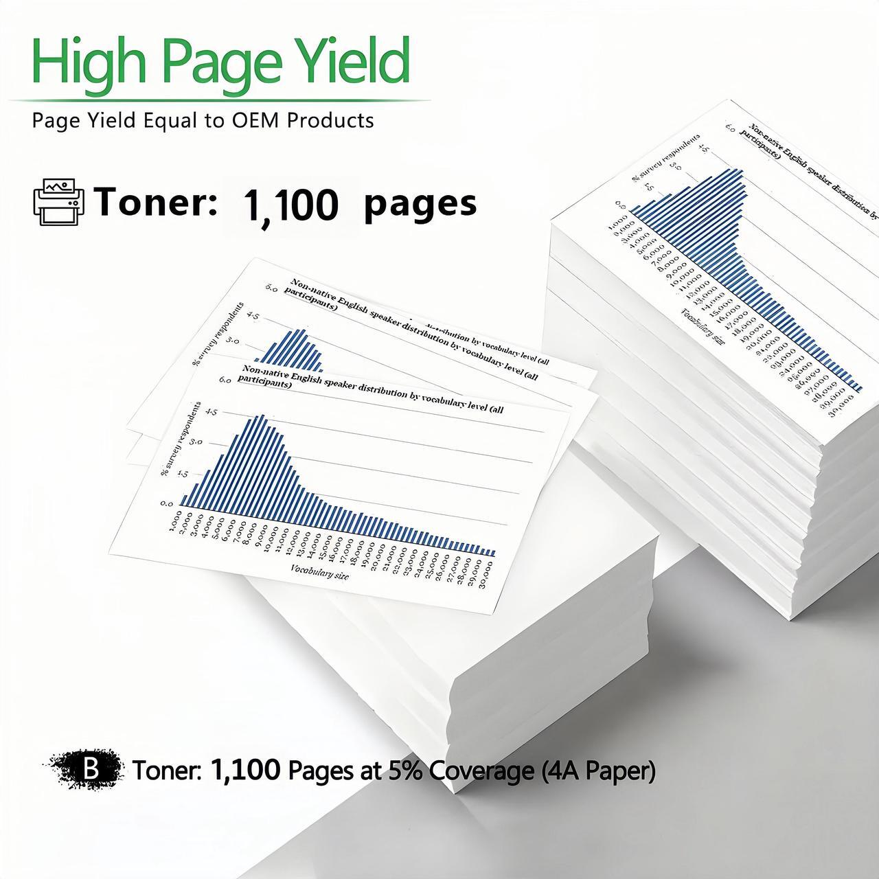 Alt view image 3 of 4 - 134A W1340A High Yield 10 Pack Black Toner Cartridge With Chip Compatible for HP 134A W1340A 134X W1340X Toner Cartridge  Work with  HP LaserJet M209dw, MFP M234dw/M234sdn/M234sdw Printer