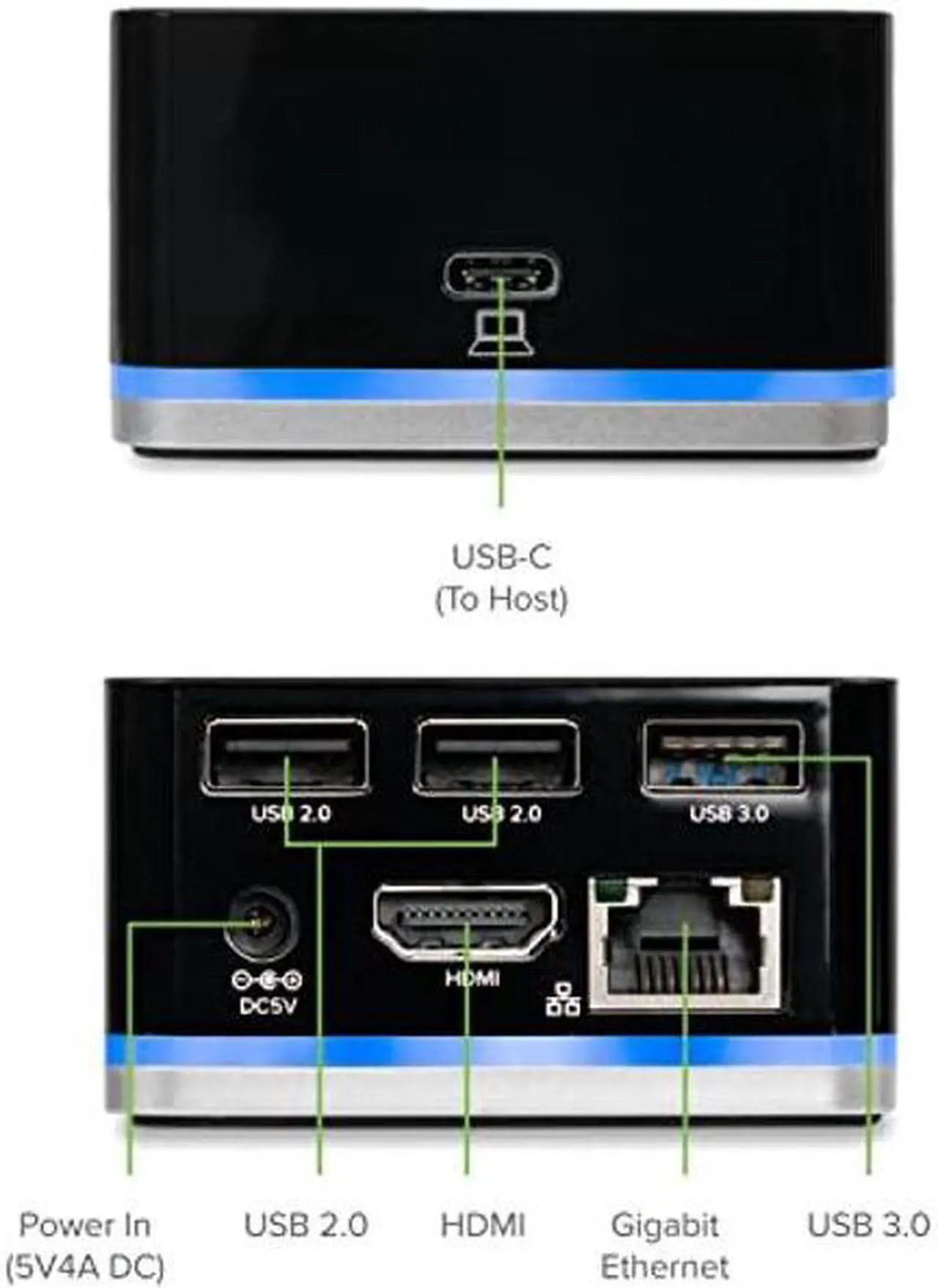 Alt view image 2 of 5 - Plugable USB C Cube - Mini Docking Station, Compatible with Thunderbolt 3 Ports and Specific USB-C Systems (No Host Charging, Connect 1x HDMI up to 4K @30Hz Monitor, Ethernet, 3X USB Ports)