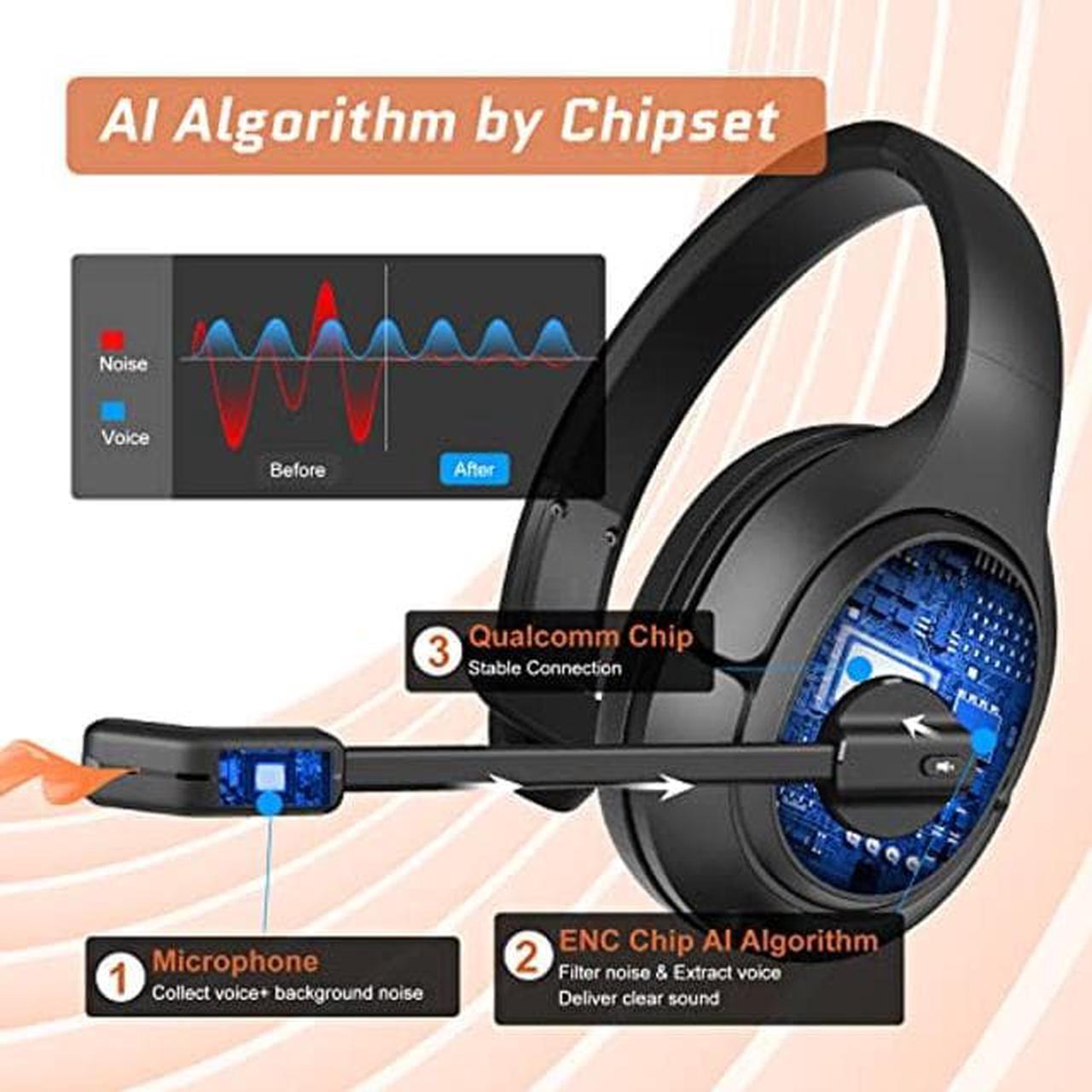 Alt view image 3 of 5 - Trucker Bluetooth Headset, Wireless Headphones with USB Dongle for PC, AI-Powered Environmental Noise Cancelling Microphone (ENC), 99ft Long Wireless Range, 57Hrs On-Ear Trucker Headsets