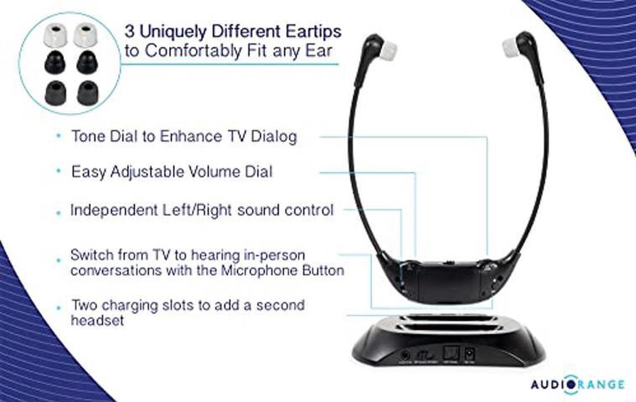 Alt view image 2 of 5 - AudioRange [(New Model)]  Seniors & Hard of Hearing | Wireless TV Headset Delay-Free, Lightweight, Comfortable, Rechargeable in-Ear Headphones for TV Watching, Television Amplifier, RF Headphones