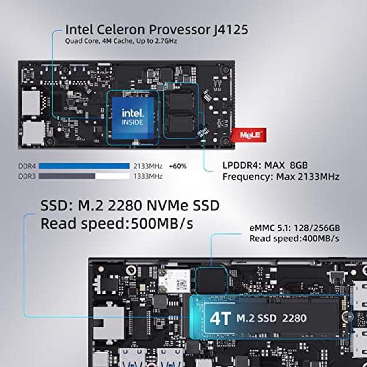 Alt view image 3 of 5 - MeLE PCG02 Pro Fanless Mini PC Stick J4125 8GB/128GB Windows 11 Pro Micro Computer Stick Dual HDMI 4K Wi-Fi5 Gigabit Ethernet BT4.2 Support SSD,USB PD3.0 on Business Office Industrial IOT Media Home