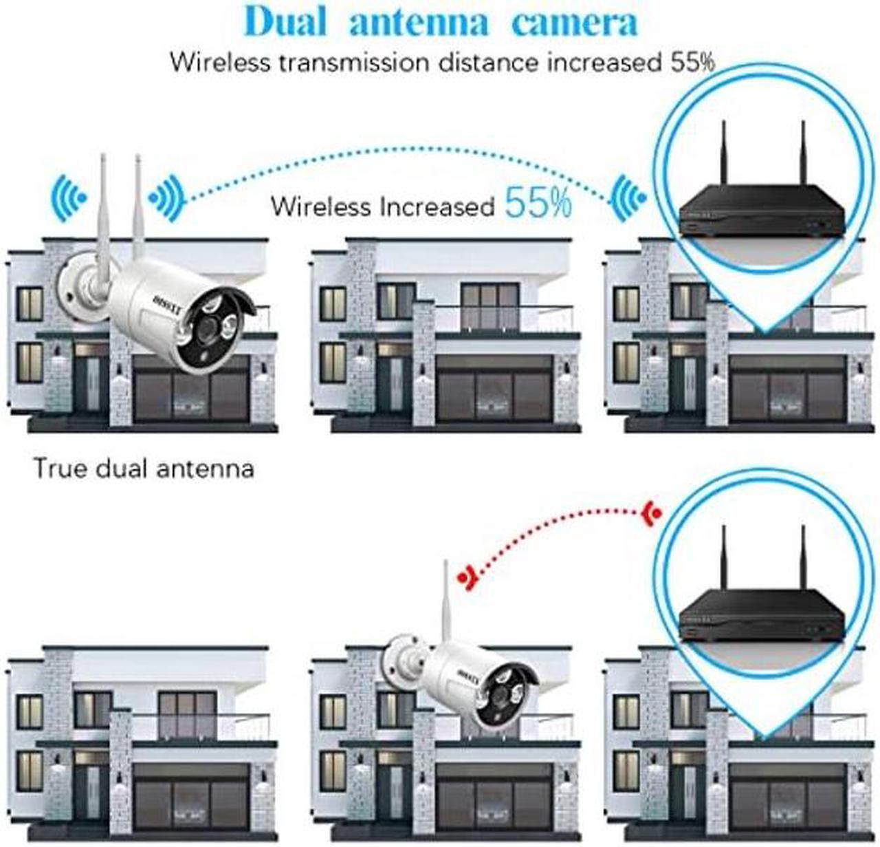 Alt view image 2 of 5 - OOSSXX {3.0MP Wireless Extend Camera with Audio} Just Wireless Extend Camera Wireless Security System(3.0MP/5.0MP System) IP67 Waterproof WiFi Camera, Wireless Surveillance Camera