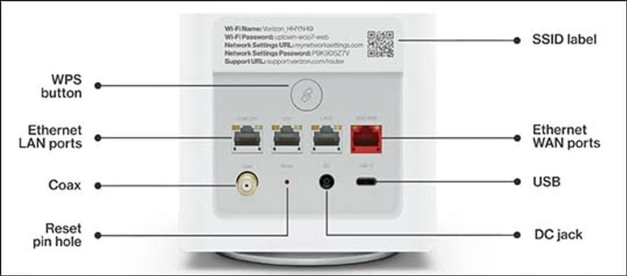 Alt view image 3 of 3 - Verizon Ethernet FIOS CR1000A Gateway 2023 Model, quad band