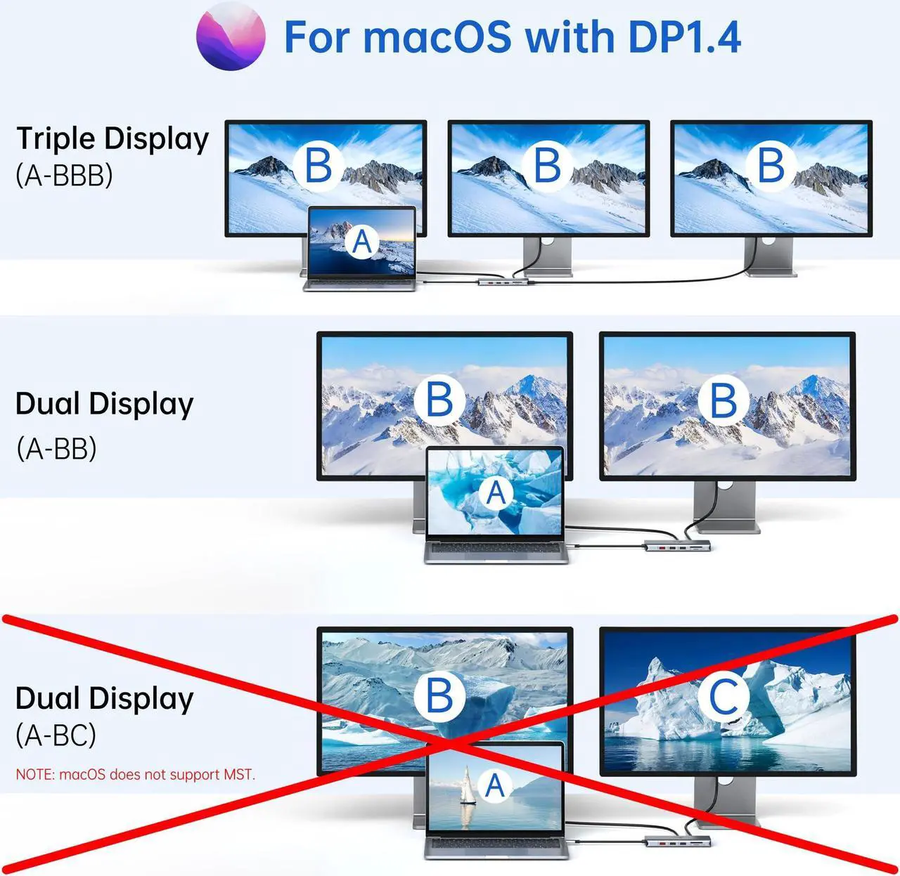 Alt view image 4 of 5 - USB C Laptop Docking Station 3 Monitors - 13 in 1 USB C Hub with 2 HDMI+DisplayPort+10Gbps USB A/C, 6 USB, 100W PD, Ethernet, SD/TF, Audio, LIONWEI USB C Dock for MacBook/Dell/HP/Surface