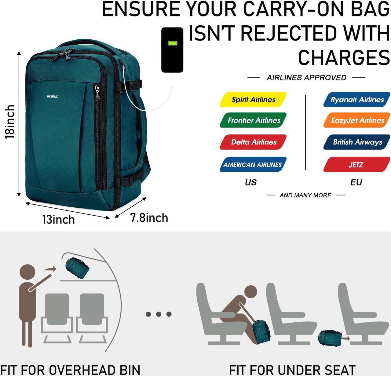 Alt view image 2 of 5 - ECOHUB Travel Backpack 18x14x8 Spirit Airlines Personal Item Bag Carry On Backpack 13 Pockets Large Work Casual Daypack for men Airline Approved Waterproof Gym Backpack with Charging Port, Blue Green
