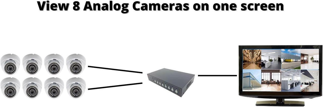 Alt view image 4 of 5 - Evertech 8 Channel Analog CCTV Video Multiplexer Color Quad Processor Screen Splitter with Remote Control
