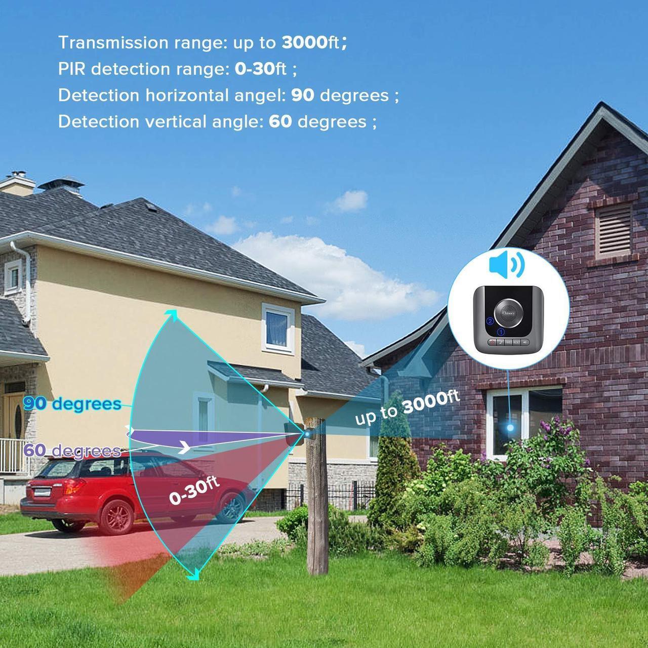 Alt view image 4 of 5 - Chtoocy Solar Driveway Alarm Wireless Outside Long Range 3000 ft Weatherproof Outdoor Perimeter Gate Alarm System Moiton Sensor Alert & Detector Driveway Alert System with Rechargeable Battery