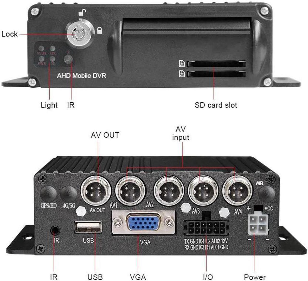 Alt view image 2 of 5 - VSSTECH Mobile DVR Mini 4 Channel Dual SD Card H.265 1080P Vehicle Car Mobile DVR MDVR Video Recorder Support 1080P 720P AHD CVBS PAL/NTSC Camera for Truck Bus Camper Van RV