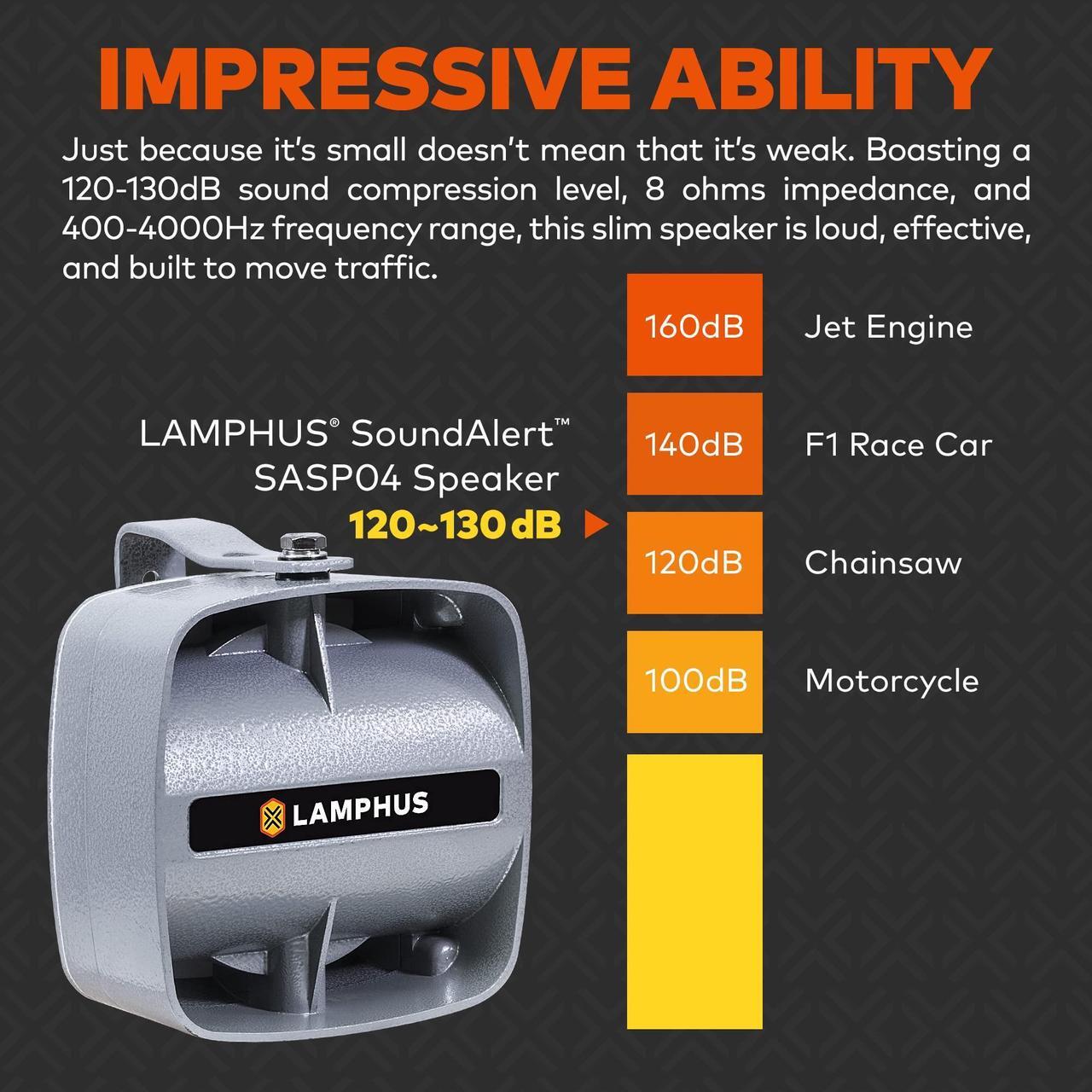 Alt view image 4 of 5 - SoundAlert 12V 100W Police Siren PA System Kit [120-130dB Compact Speaker] [2 x 16A Aux Switch] [Hands-Free Air Horn] [PTT Mic] [Radio Rebroadcast] Warning Emergency Siren for Vehicle Tow Truck Van RV