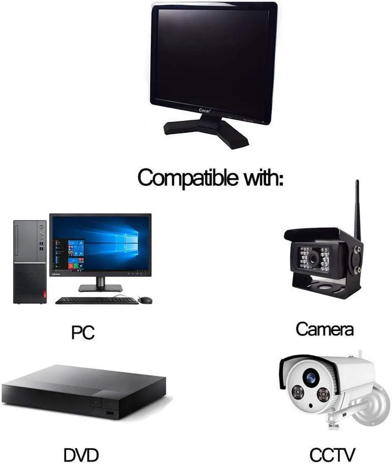 Alt view image 4 of 5 - 19 inch CCTV Monitor with BNC input, 4:3 1280x1024 CCTV Monitor for Security VGA HDMI AV BNC Audio Built-in Speaker LCD Display Screen for Security Monitor Home Surveillance System Security Camera STB