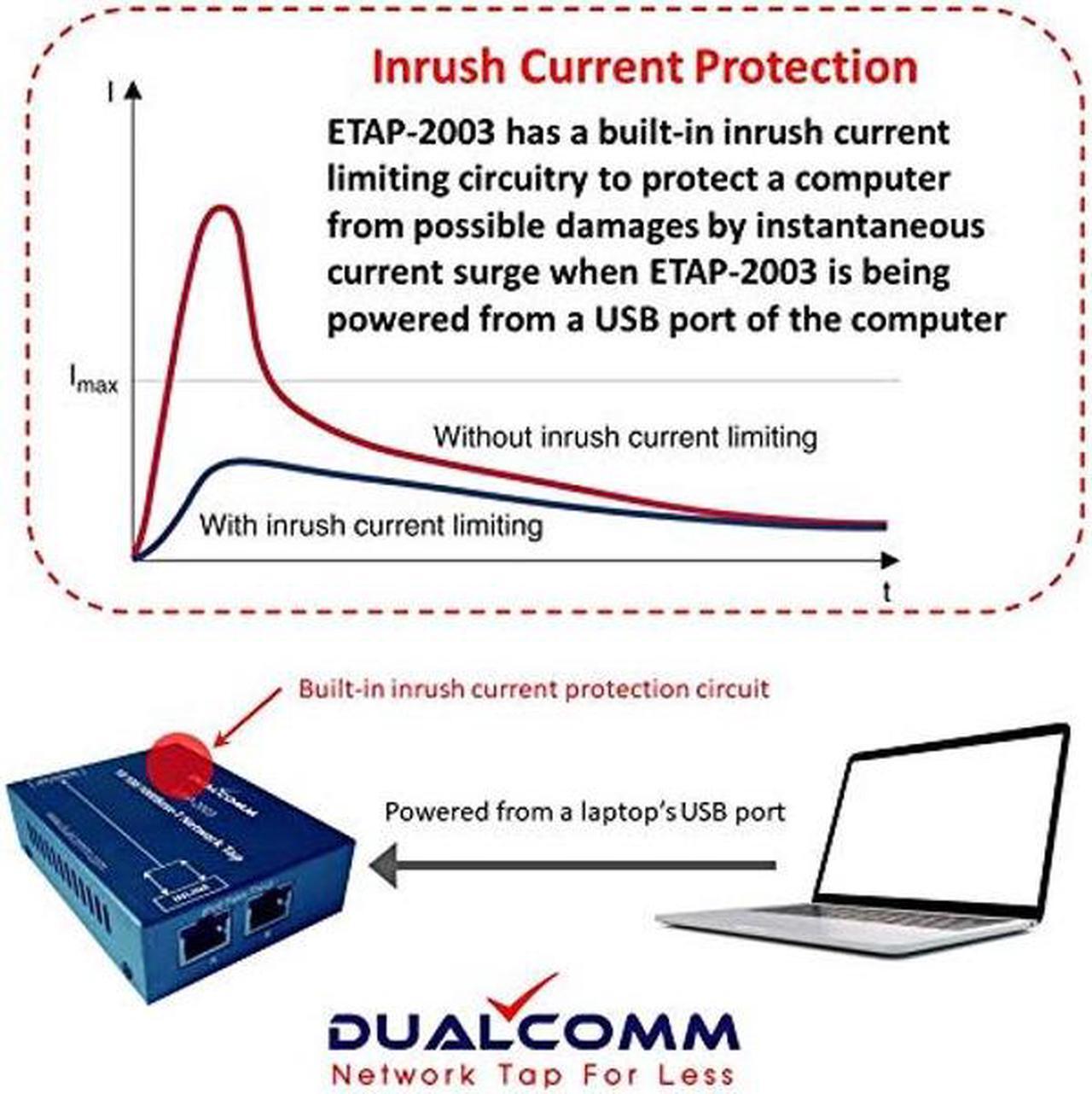 Alt view image 4 of 5 - Dualcomm ETAP-2003 10/100/1000Base-T Gigabit Ethernet Network TAP