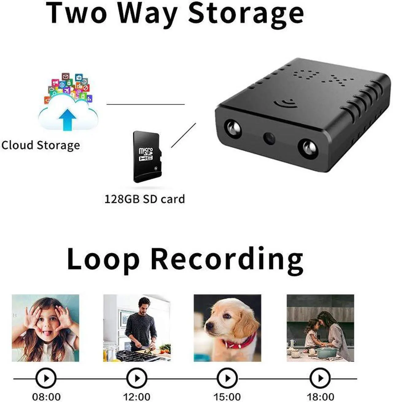 Alt view image 4 of 5 - Smallest WiFi Spy Hidden Camera Mini Wireless Camera HD Indoor Home Smallest Spy Nanny Cam Security Cameras with Motion Detection/Night Vision/Cloud Storage for iPhone/Android Phone/iPad/PC