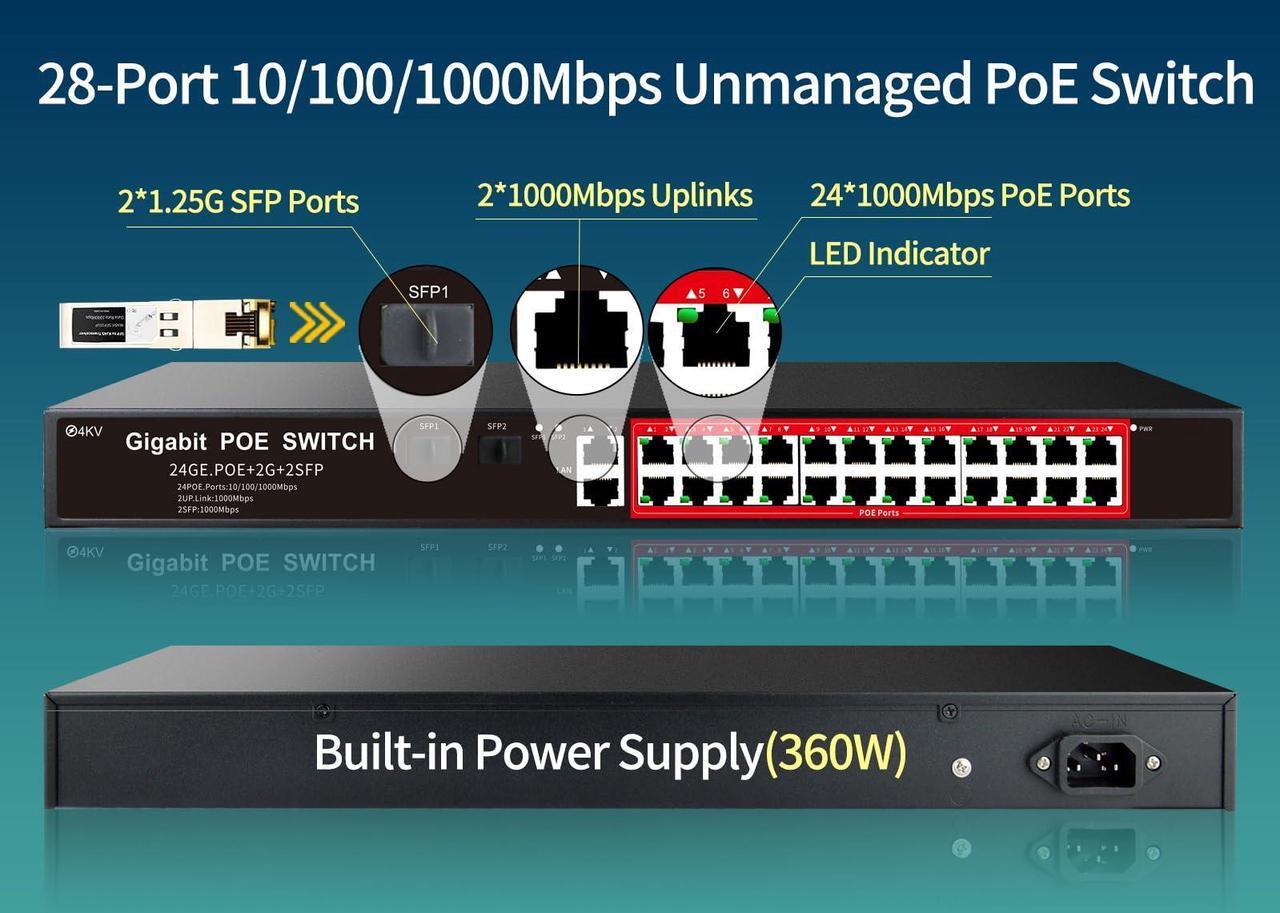Alt view image 3 of 5 - STEAMEMO 24-Port Gigabit Ethernet Unmanaged PoE Switch, 24 Gigabit PoE+ Ports@360W, 2 SFP Slots, Metal Casing, Fanless, 802.3AF/at, Plug and Play, Overload Protection w/ Port
