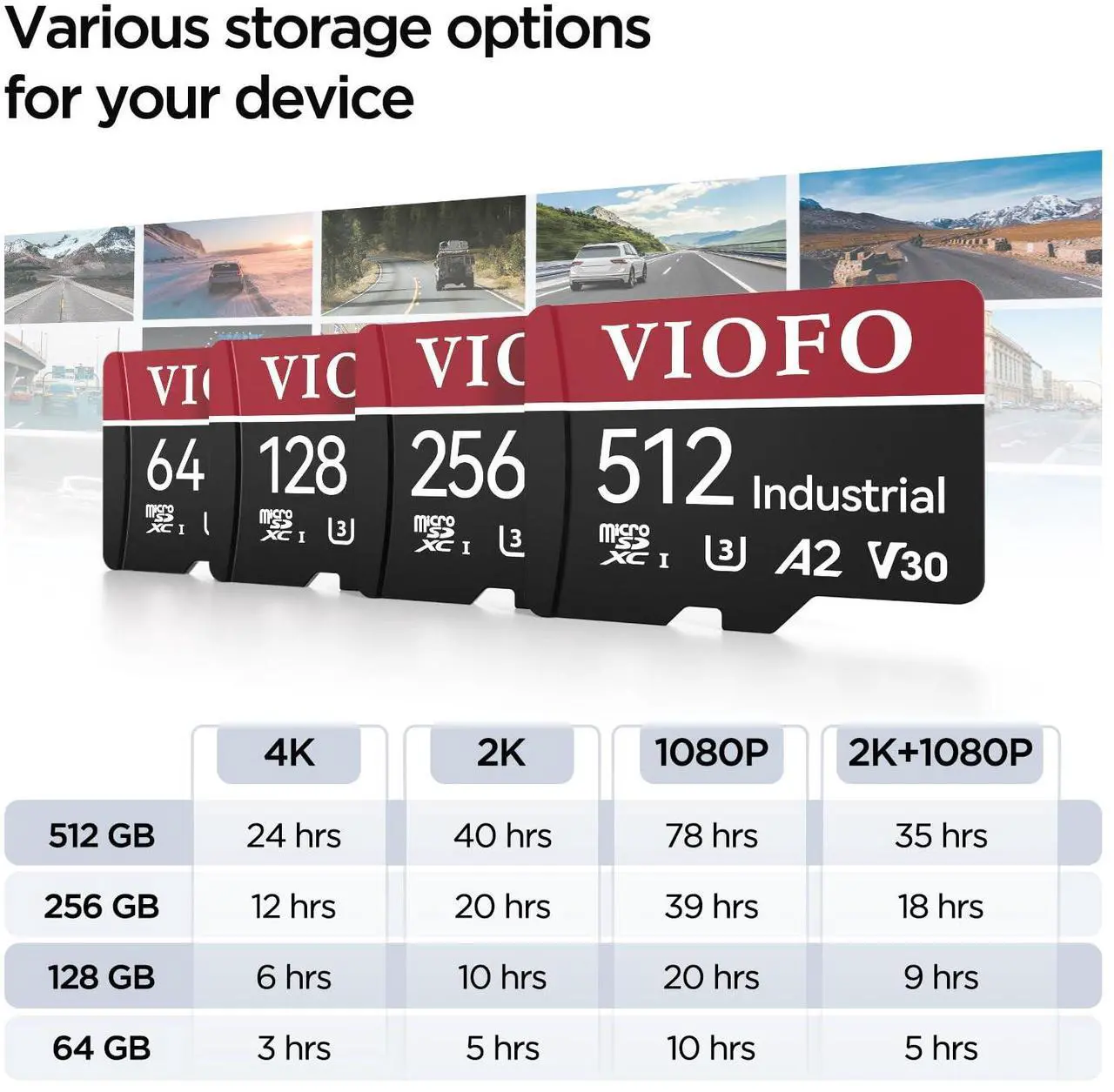 Alt view image 4 of 5 - VIOFO 512GB Industrial Grade microSD Card, U3 A2 V30 High Speed Memory Card with Adapter, Support Ultra HD 4K Video Recording