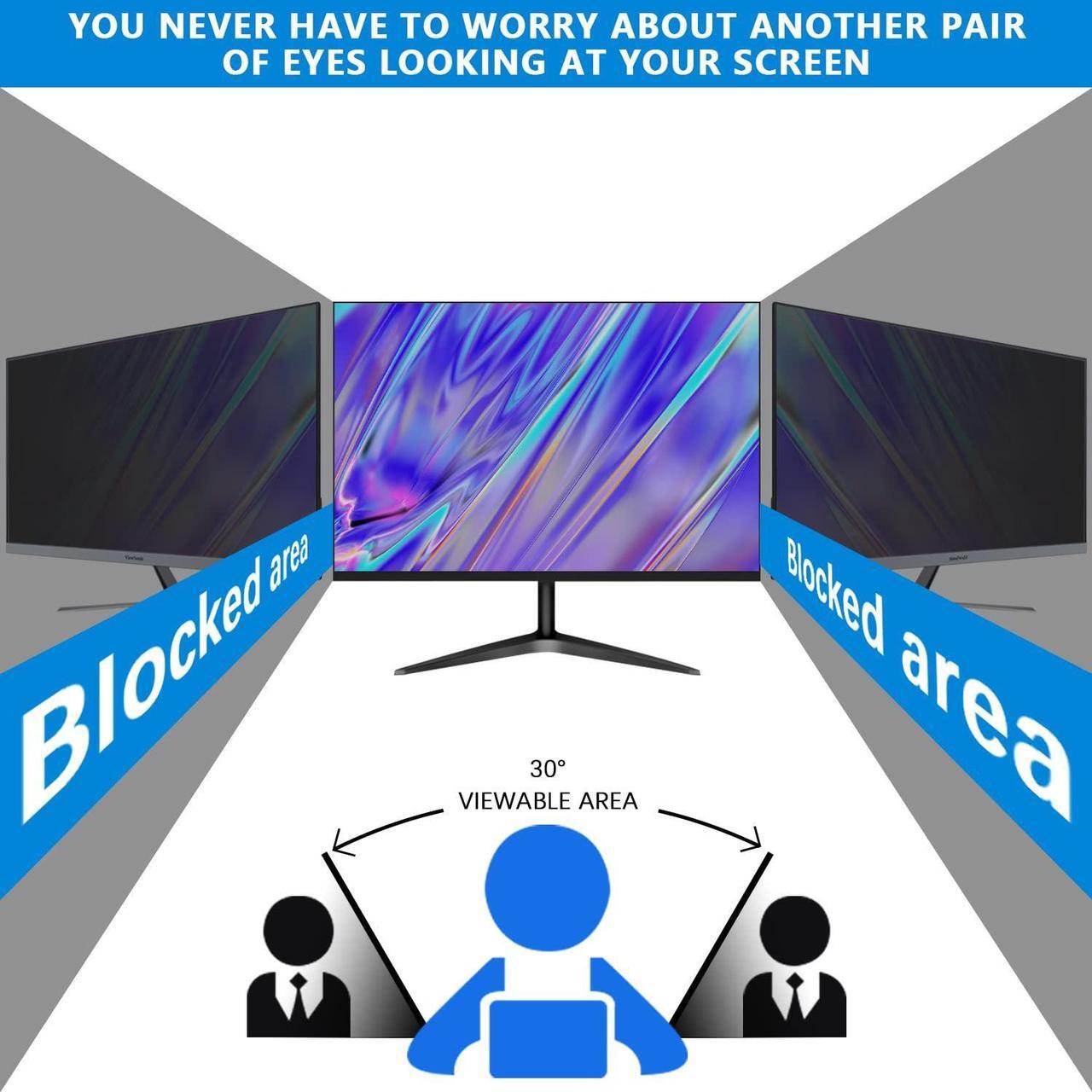 Alt view image 3 of 5 - Computer Privacy Screen 22 inch, Removable 16:10 Aspect Ratio Widescreen Laptop Monitor,Eye Protection Anti Glare Blue Light Slide Mount Tabs Cover Screen Protector for Privacy Screen Filter 22 inch