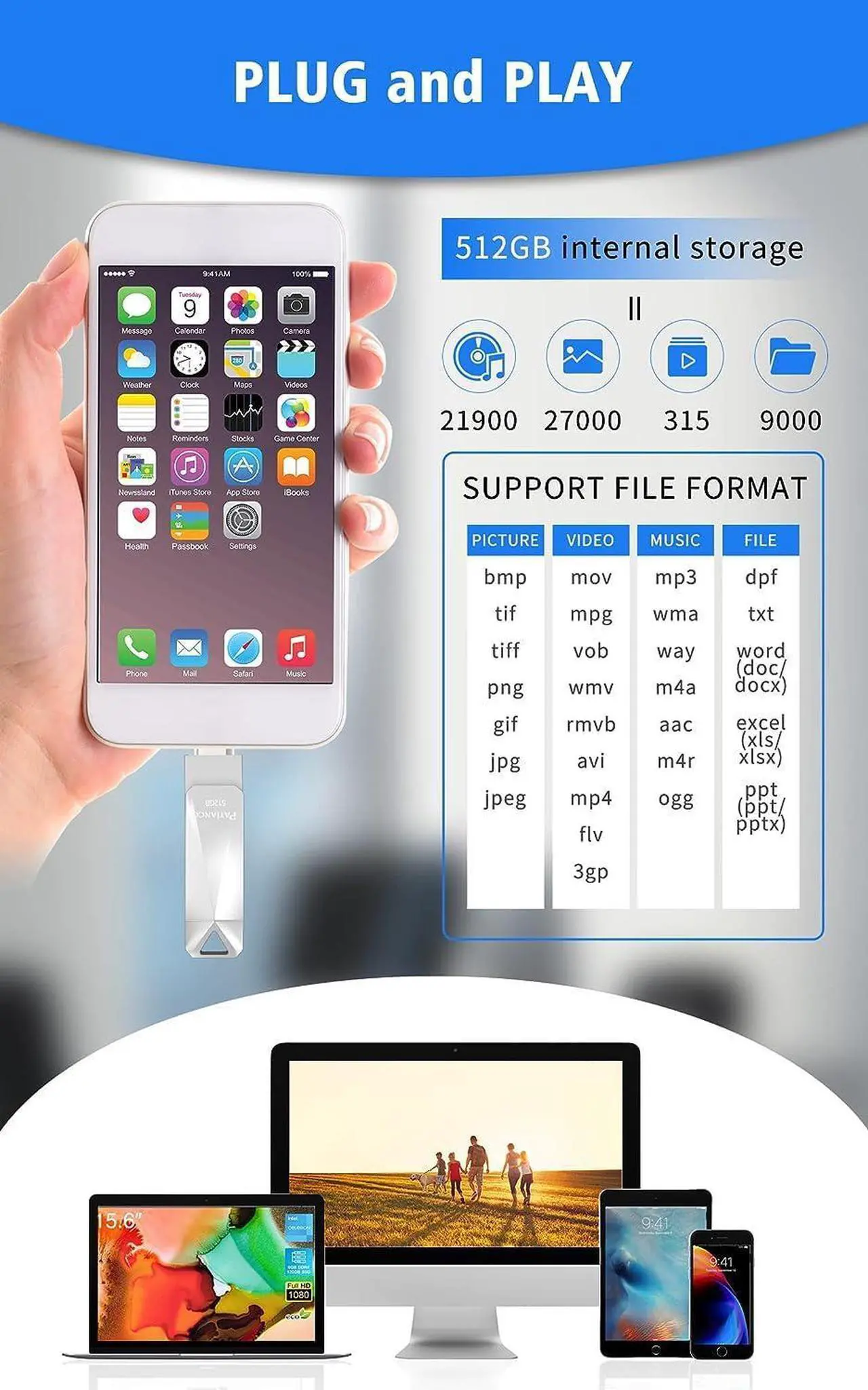 Alt view image 4 of 5 - Apple MFi Certified Photo Stick for iPhone 512GB Flash Drive for iPhone, USB Flash Drive for iPhone Thumb Drive, iPhone-Memory-Stick for iPad/iPhone/Computer Picture Keeper Portable Hard Drive