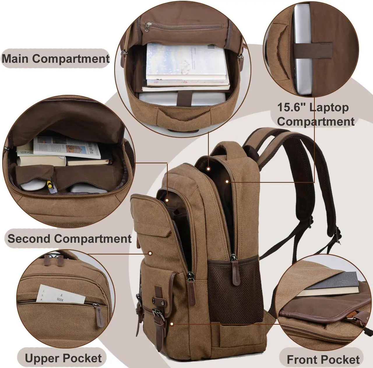 Alt view image 3 of 5 - Canvas Laptop Backpack, Vintage Daypack for Men Women,Travel Work Rucksack College Bookbag Computer Bag Fits 15.6 Inch Laptop (Coffee)