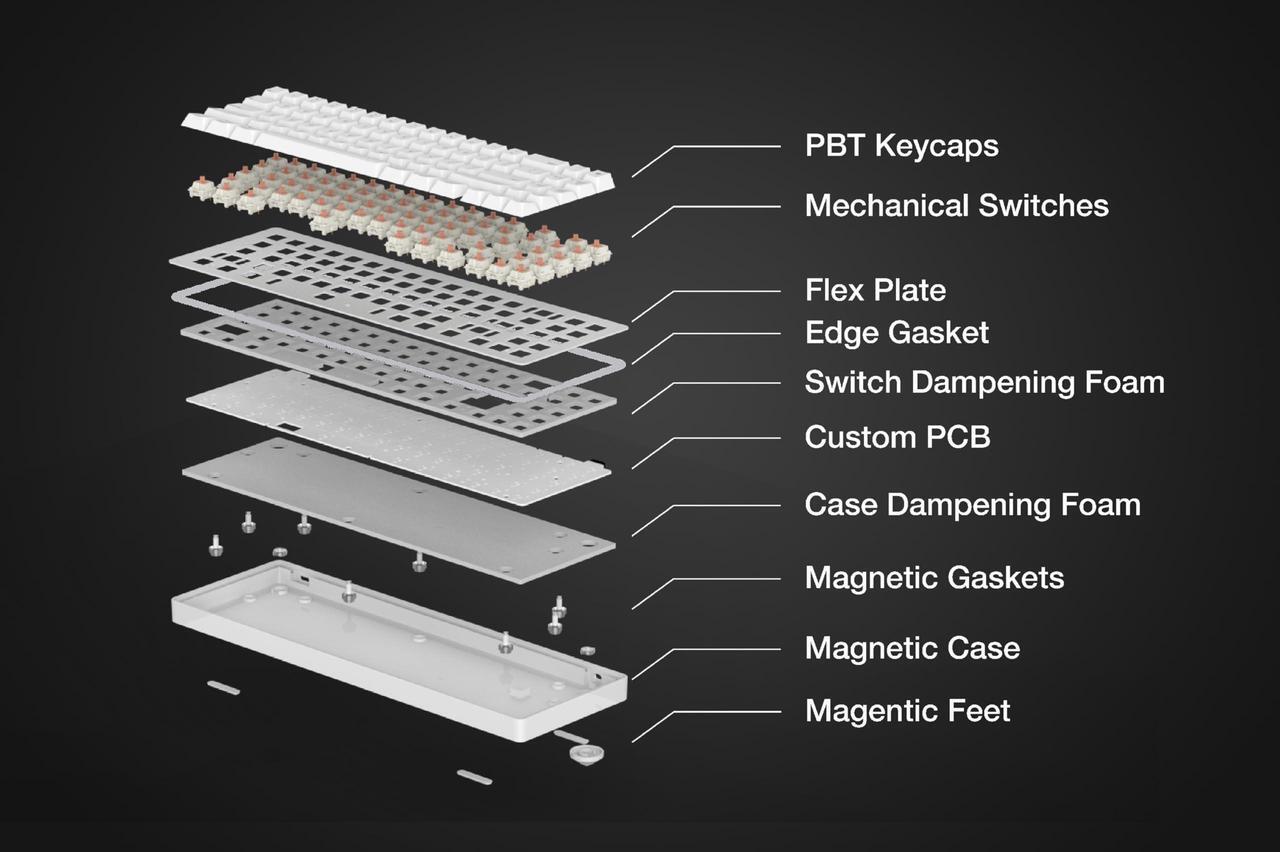 Alt view image 4 of 5 - Apos WhiteFox Eclipse Mechanical Keyboard (Aluminum Low Profile)