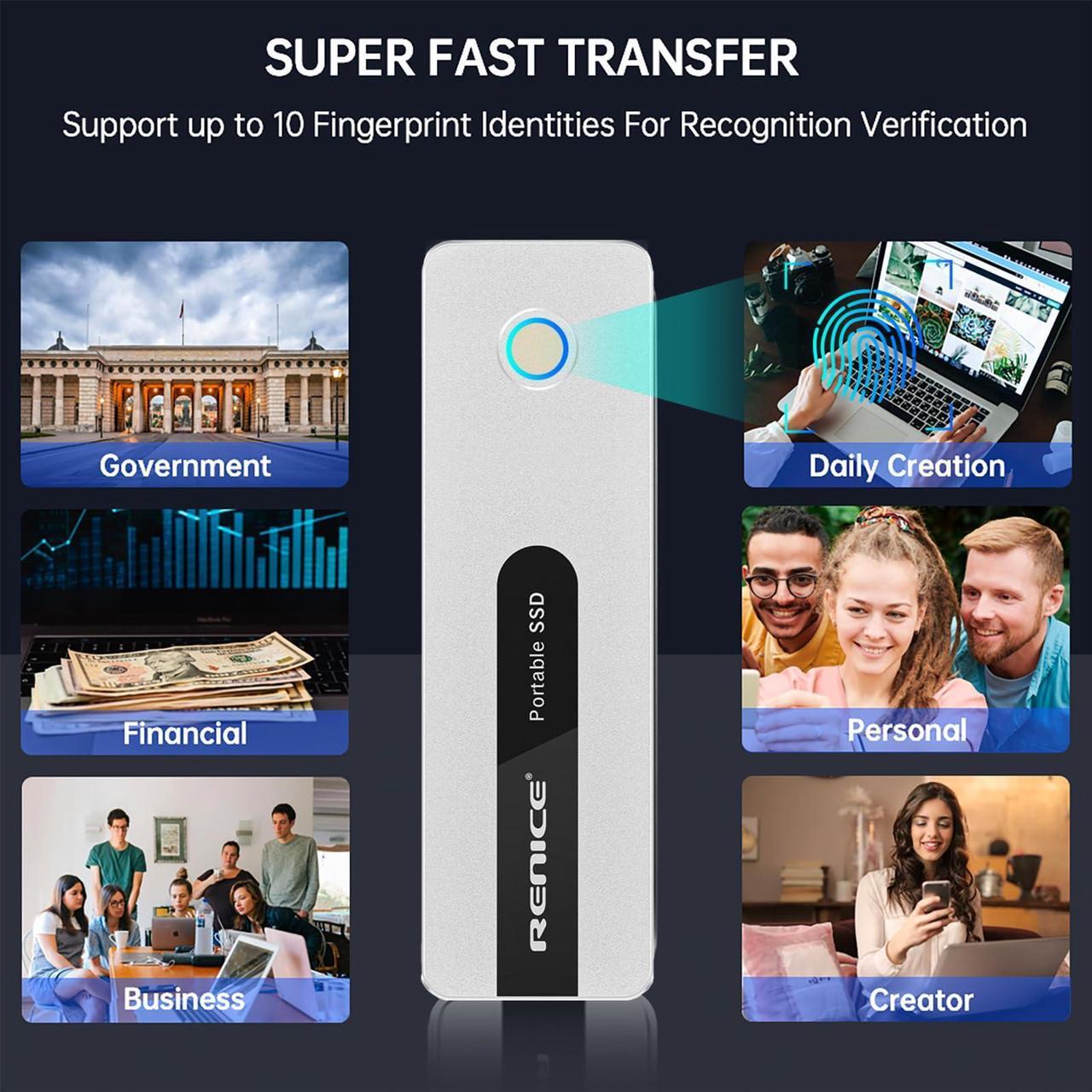 Alt view image 3 of 5 - RENICE Portable SSD 1TB -Ultra-Fast 1000MB/s Read-USB 3.2 Gen2 External Solid State Drive-USB-C Mini SSD-for Professional, Student, Photographer