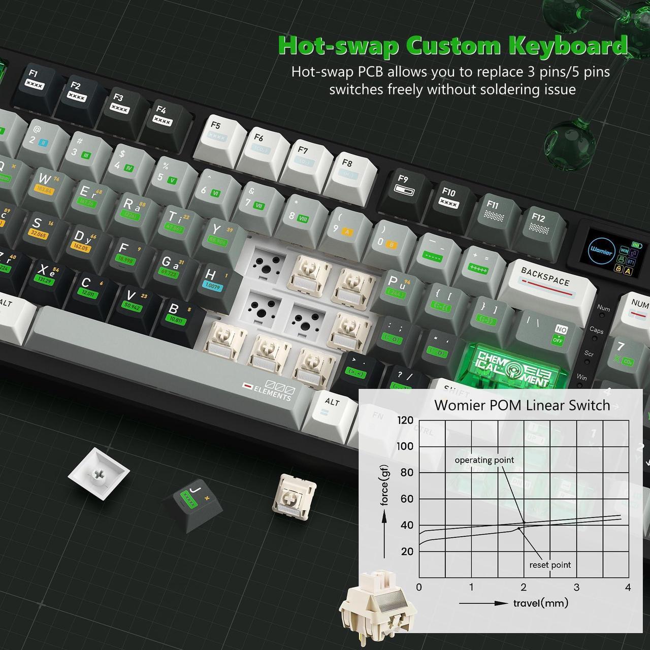 Alt view image 4 of 5 - Womier M90 Wireless Mechanical Keyboard with Number Pad & Multimedia Display,3-Mode Gaming Keyboard,Hot Swappable Custom Key Board RGB,POM Linear Switch,PBT Keycaps for PC/Xbox/PS4/PS5-Black