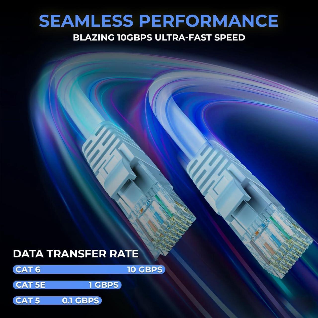 Alt view image 2 of 5 - BNCables | 550MHZ CAT6 Plenum Cable 1000ft, 23AWG 4Pair, Solid Network Cable Unshielded Twisted Pair (UTP), Available in 7 Colors (1000ft, Gray)
