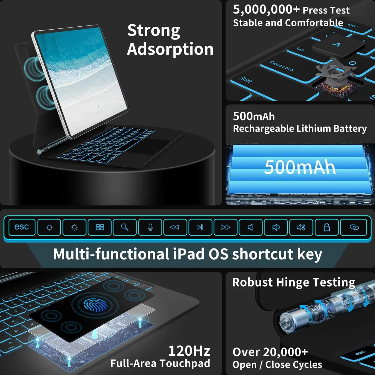 Alt view image 3 of 5 - Otuoor iPad Air 13 Inch Case Keyboard (M3 2025 / M2 2024) & iPad Pro 12.9 inch (6th,5th,4th,3rd Gen) Magic Keyboard with 7 Color Backlight, Multi-Touch Trackpad, Magnetic Stand,Auto Sleep/Wake (Black)