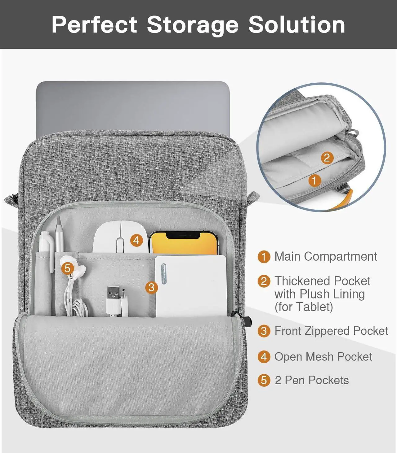 Alt view image 5 of 5 - MoKo 13.3-14 Inch Laptop Sleeve Bag Fits MacBook Pro M3/M2 14" 2023, MacBook Pro 13" M2, New MacBook Air 13.6" M3/M2 2024/2022,Tab S8 Ultra 14.6",Handle Carrying Case with Shoulder Strap, Dark Gray