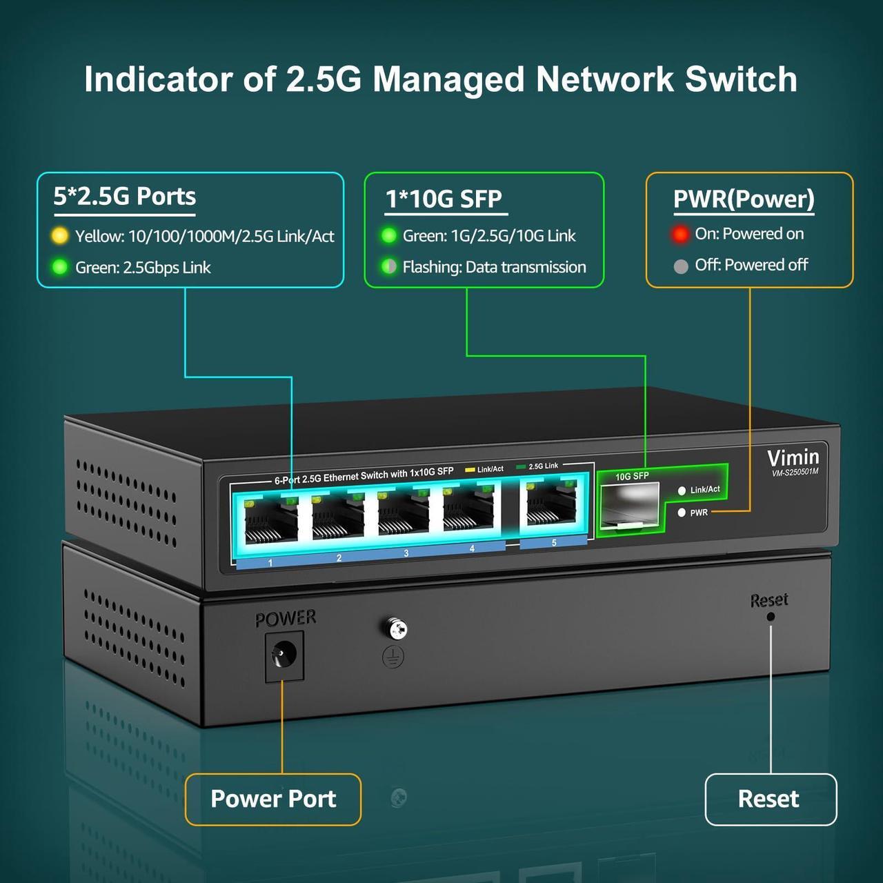 Alt view image 2 of 5 - 5 Port 2.5G Base-T Smart Web Ethernet Switch Managed with 10Gbps SFP Port, Compatible with 100/1000/2500Mbps Network, VIMIN 6-Port 2.5 Gigabit Managed Network Switch for 2.5G NAS, PC, Wireless AP