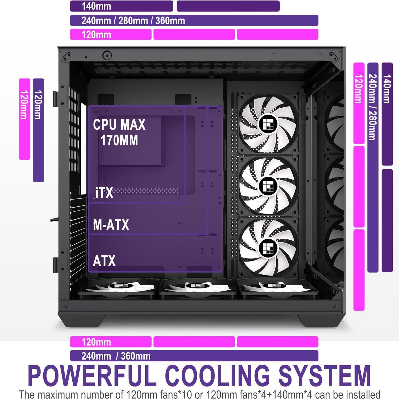 Alt view image 5 of 5 - FOIFKIN F600 PC Case - Pre-Installed 6 PWM ARGB Fan, ATX Mid-Tower Gaming PC Case, 270deg Panoramic Glass with Type-C, FOIFKIN (Black, F600)