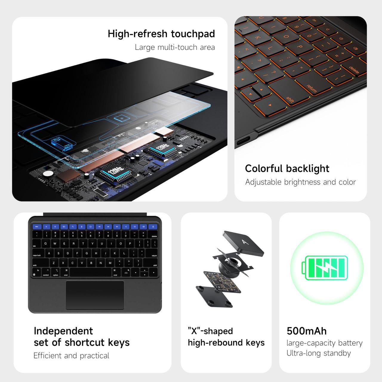 Alt view image 3 of 5 - HOU Rotatable Keyboard Case for iPad Air 11 (M3/M2 2025), Magnetic Detachable Case with Keyboard for iPad Pro 11 (4th/3rd/2nd/1st Gen) and iPad Air (6th/5th/4th Gen) with Touchpad, Backlight - Black