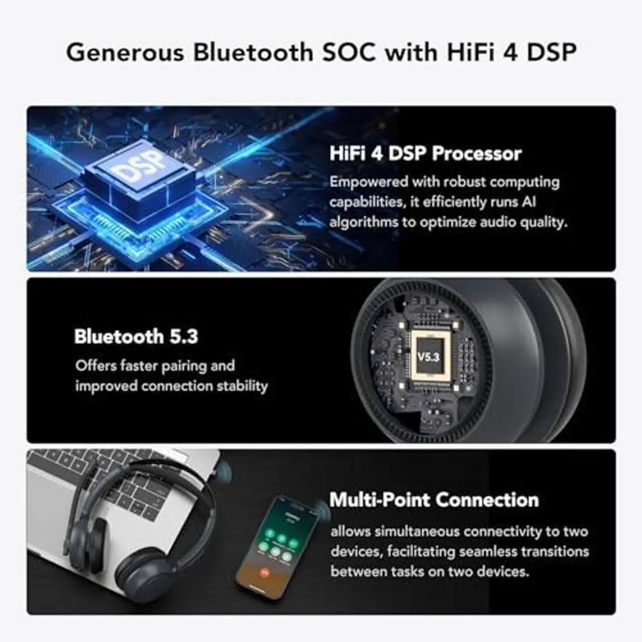 Alt view image 3 of 5 - NUROUM HP31D(2nd Gen) Wireless Headset with Mic for Work, Bluetooth Headset with Noise Cancelling Microphone, Charging Stand/Mute Button, Dongle/USB for PC/Computer/Laptop for Zoom/Teams, Office