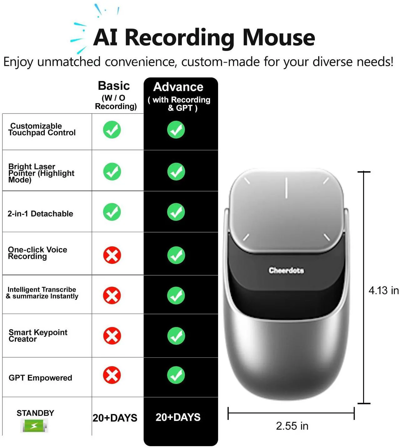 Alt view image 2 of 5 - Clozpleax 2025 AI Wireless Mouse for PC & Laptop - ChatGPT Enabled Bluetooth 5.0 Rechargeable Mouse with Voice Recording, AI Summarize, Ergonomic Air Mouse, Laser Pointer Presenter Remote, Silver