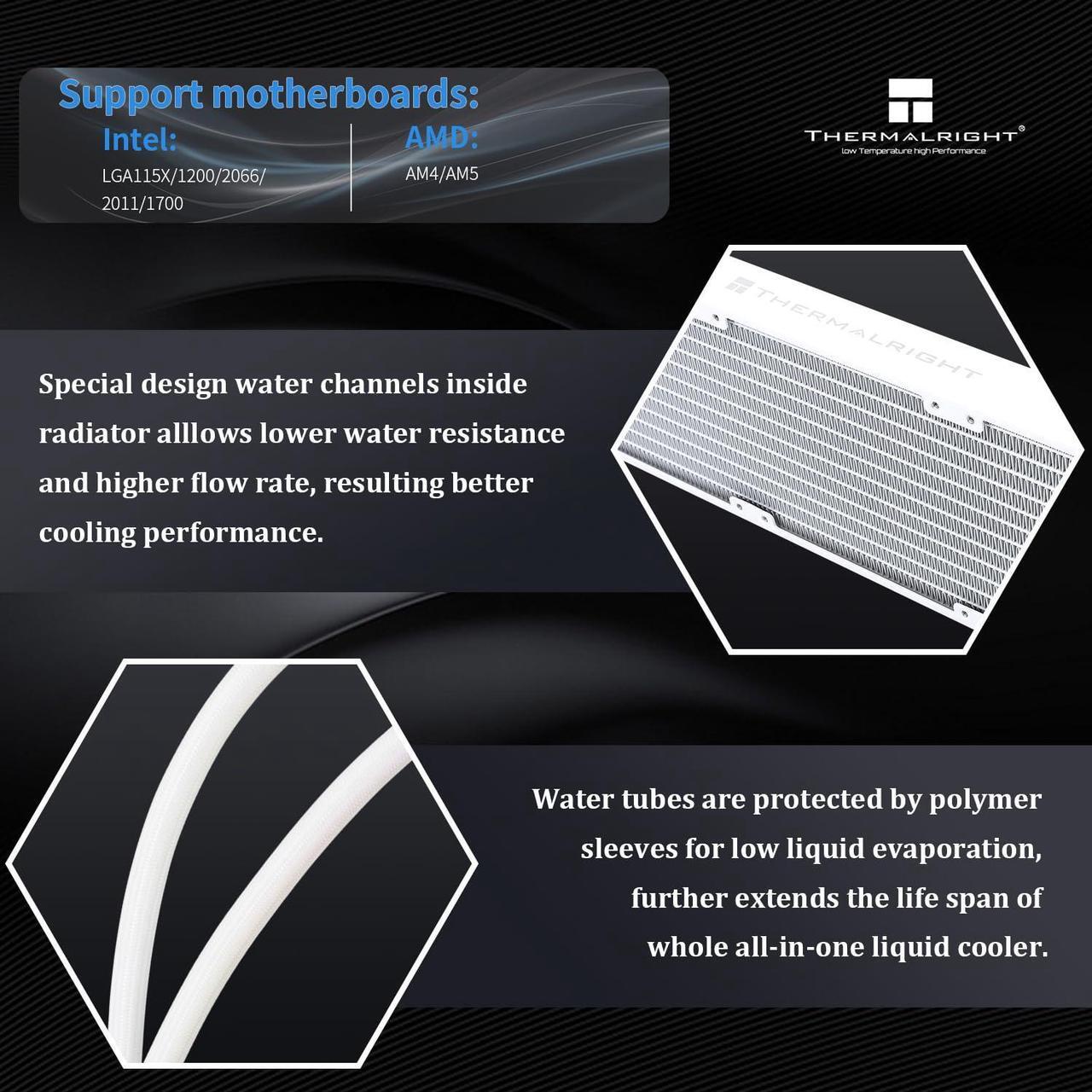 Alt view image 4 of 5 - Thermalright Mjolnir Vision 360 ARGB White CPU Water Cooler,3 PWM Fans Water Cooling System with 2000PRM,for AM4/AM5&Intel LGA1851/1700, Magnetic Detachable LCD Screen with 320 * 240 Resolution