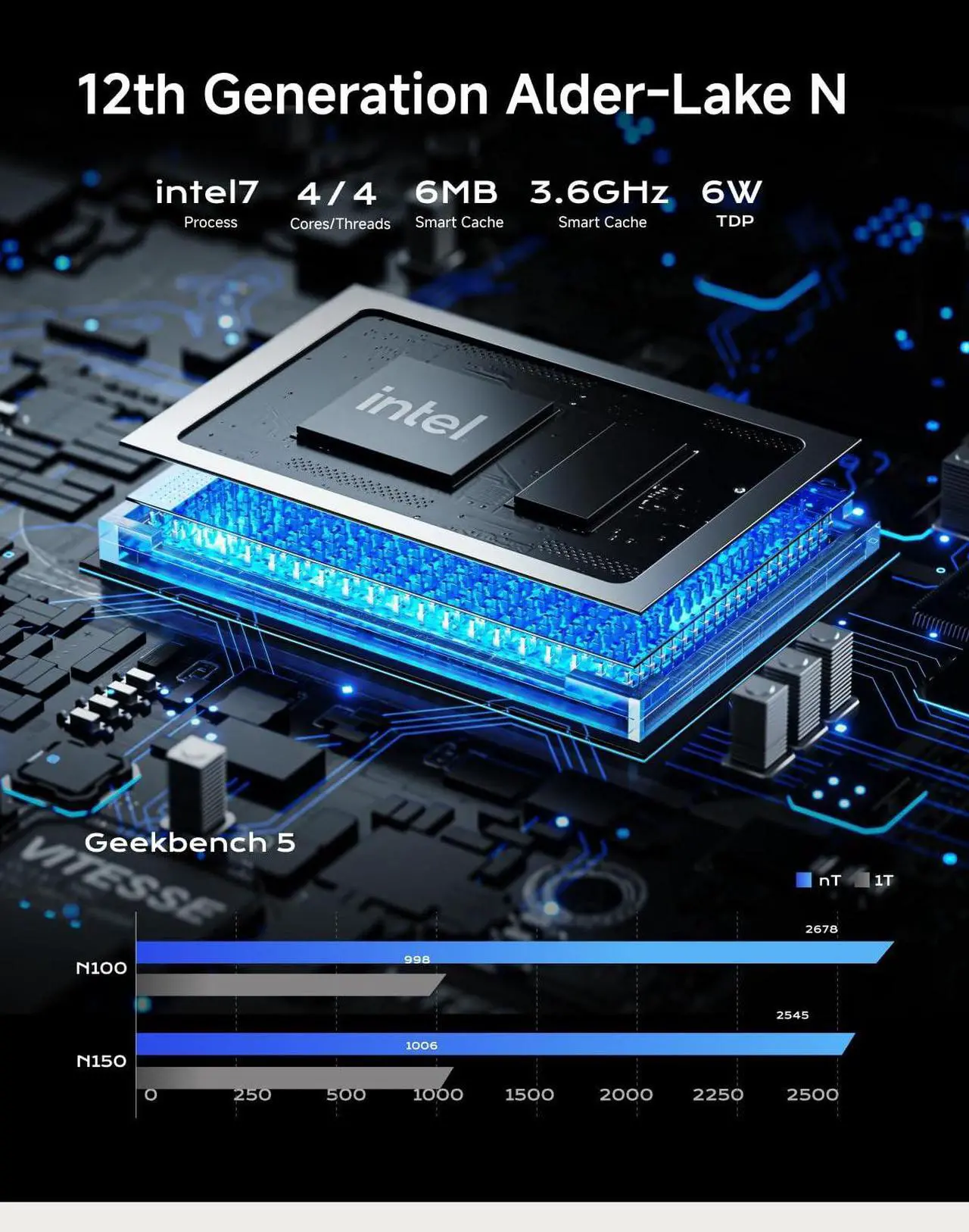 Alt view image 2 of 5 - MINISFORUM Mini PC UN150P,Intel Twin Lake N150,16 GB DDR4 512GB M.2 2280 PCIe/SATA SSD + 2.5" SATA + TF Solt,USB3.2 (PD & DP),2*HDMI,2.5G RJ45, WiFi6