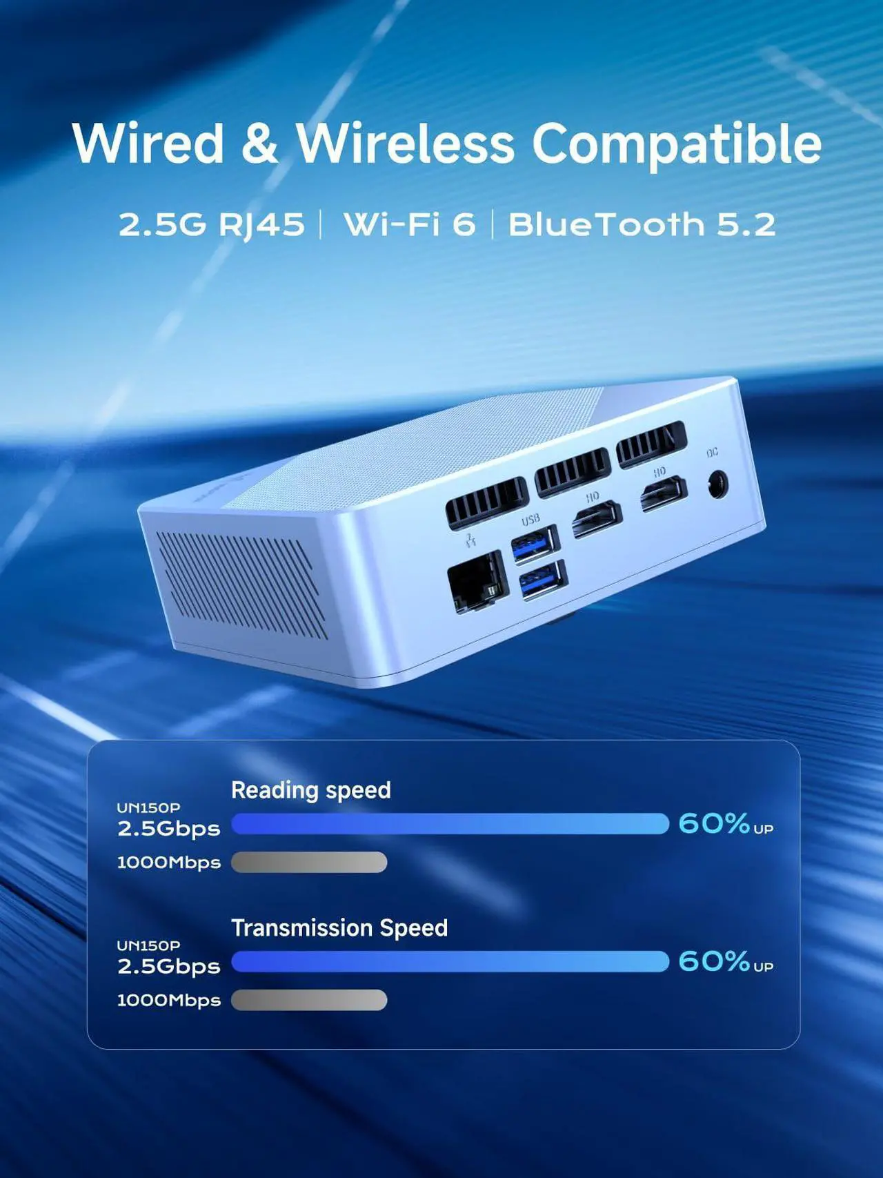 Alt view image 3 of 5 - MINISFORUM Mini PC UN150P,Intel Twin Lake N150,16 GB DDR4 512GB M.2 2280 PCIe/SATA SSD + 2.5" SATA + TF Solt,USB3.2 (PD & DP),2*HDMI,2.5G RJ45, WiFi6