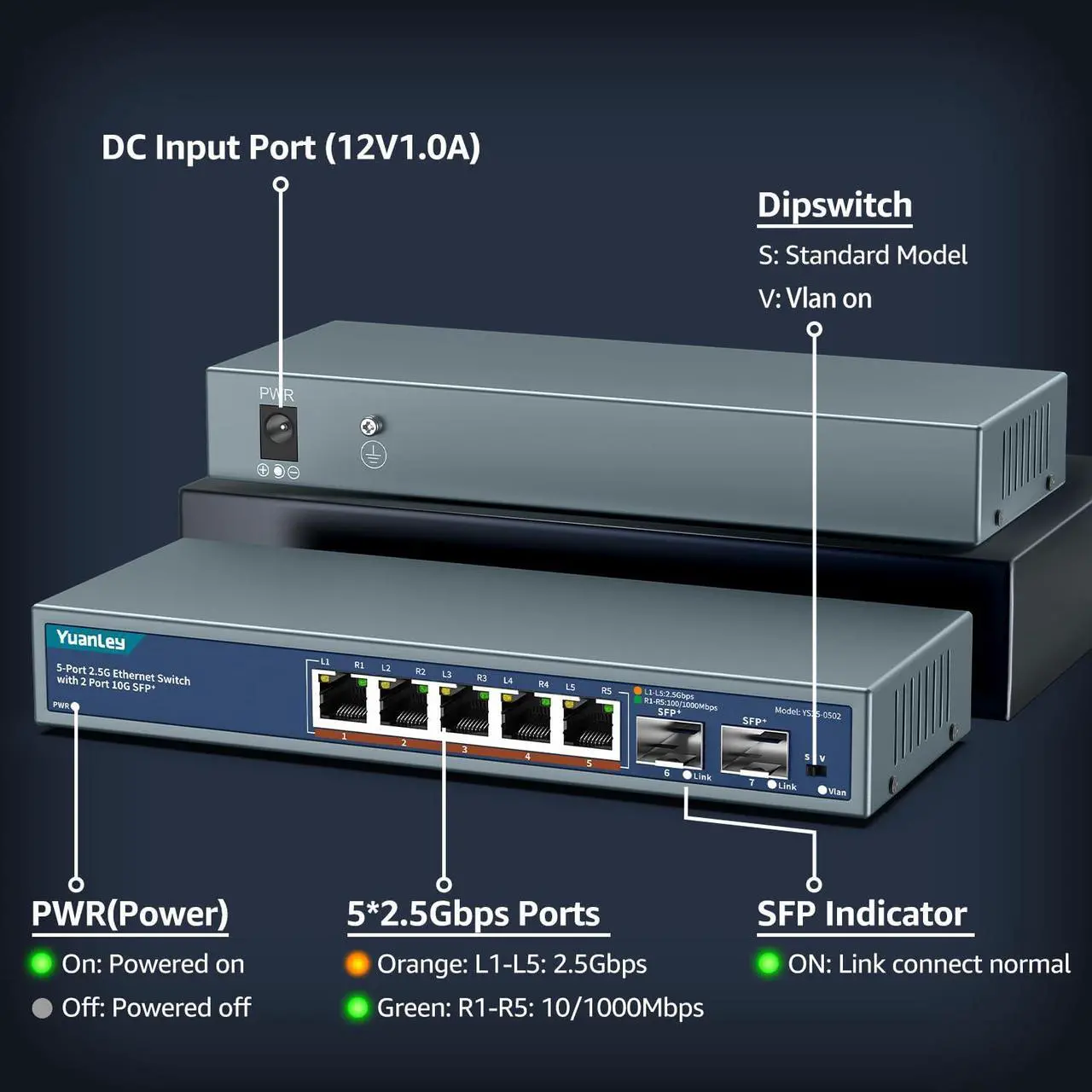 Alt view image 3 of 5 - 7 Port 2.5G Unmanaged Ethernet Switch, 5 x 2.5G Base-T Ports, 2 x 10G SFP, Compatible with 100/1000/2500Mbps, VLAN, Fanless, Desktop/Wall Mount YuanLey 2.5Gbe Network Switch for Wireless AP, NAS, PC