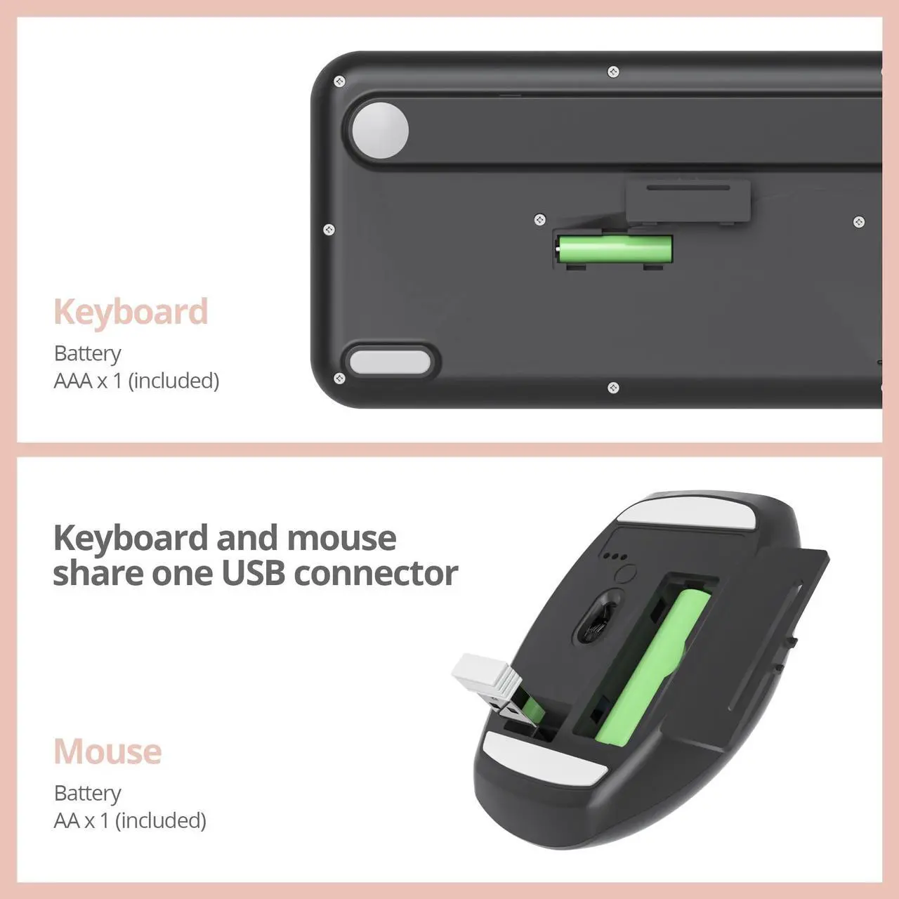 Alt view image 5 of 5 - iRoboosta Black Gradient Wireless Keyboard and Mouse Combo Set, 2.4GHz Retro Typewriter Aesthetic Full Size Cute Keyboard with Number Pad, Home and Office Silent Keyboards (Black Pink)