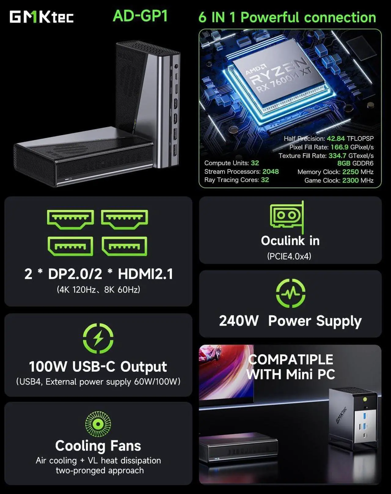 Alt view image 2 of 5 - GMKtec AD-GP1 External GPU Docking Station, eGPU Enclosure with AMD Radeon 7600M XT GPU Graphics Card, HDMI2.1, DisplayPort2.0, Oculink, USB4, eGPU Dock for Mini PC Laptop Notebook Game Console