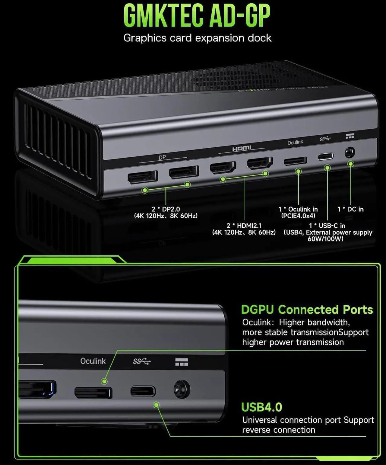 Alt view image 4 of 5 - GMKtec AD-GP1 External GPU Docking Station, eGPU Enclosure with AMD Radeon 7600M XT GPU Graphics Card, HDMI2.1, DisplayPort2.0, Oculink, USB4, eGPU Dock for Mini PC Laptop Notebook Game Console