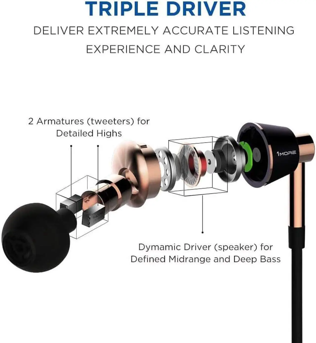Alt view image 2 of 7 - 1MORE Triple Driver In-Ear Earphones Hi-Res Headphones with High Resolution, Bass Driven Sound, MEMS Mic, In-Line Remote, High Fidelity for Smartphones/PC/Tablet - Gold