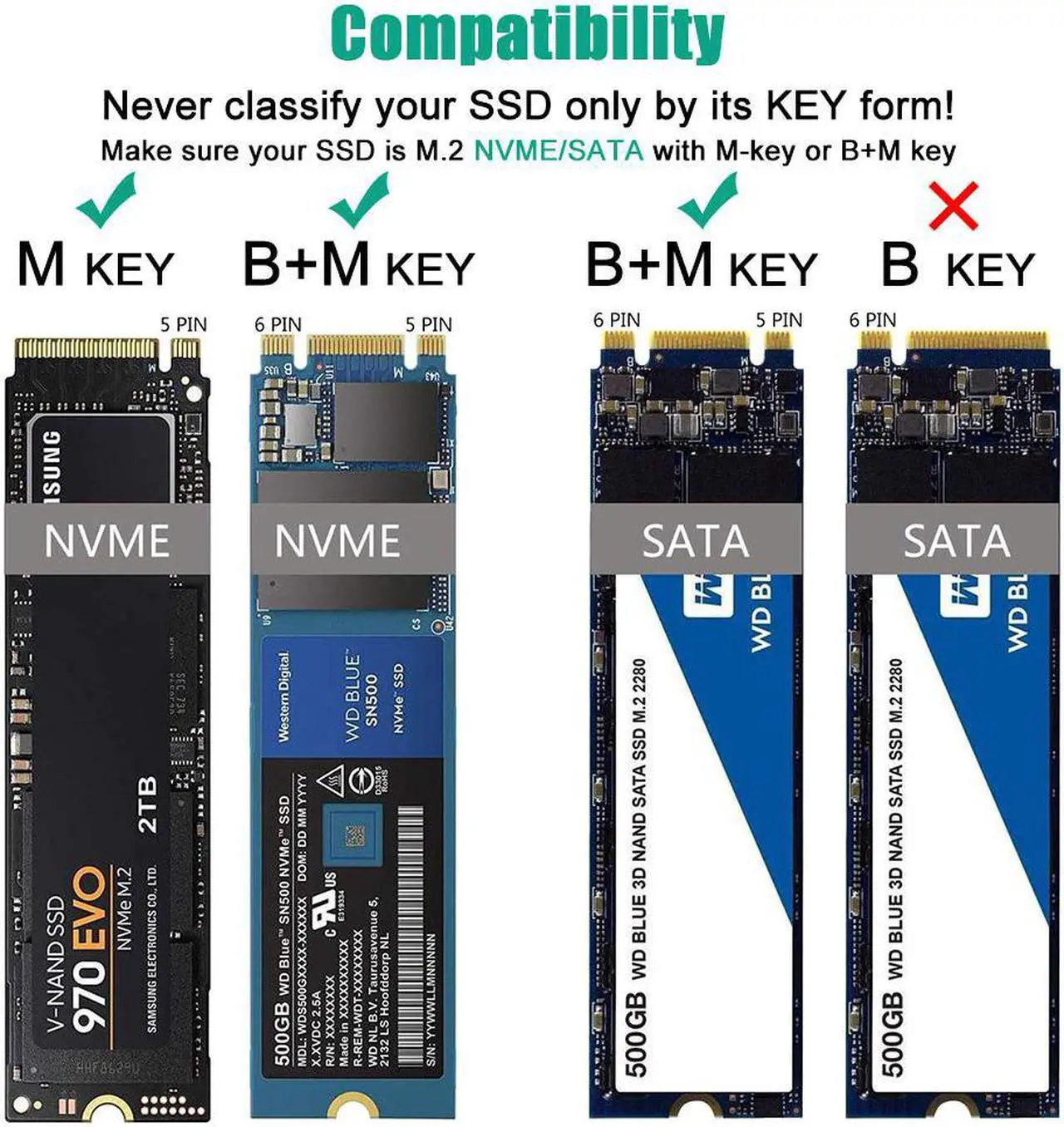 Alt view image 7 of 7 - Manufacturer Custom Nvme Hard-Disk Case Cartridge USB3.1 Type-C SSD Enclosure