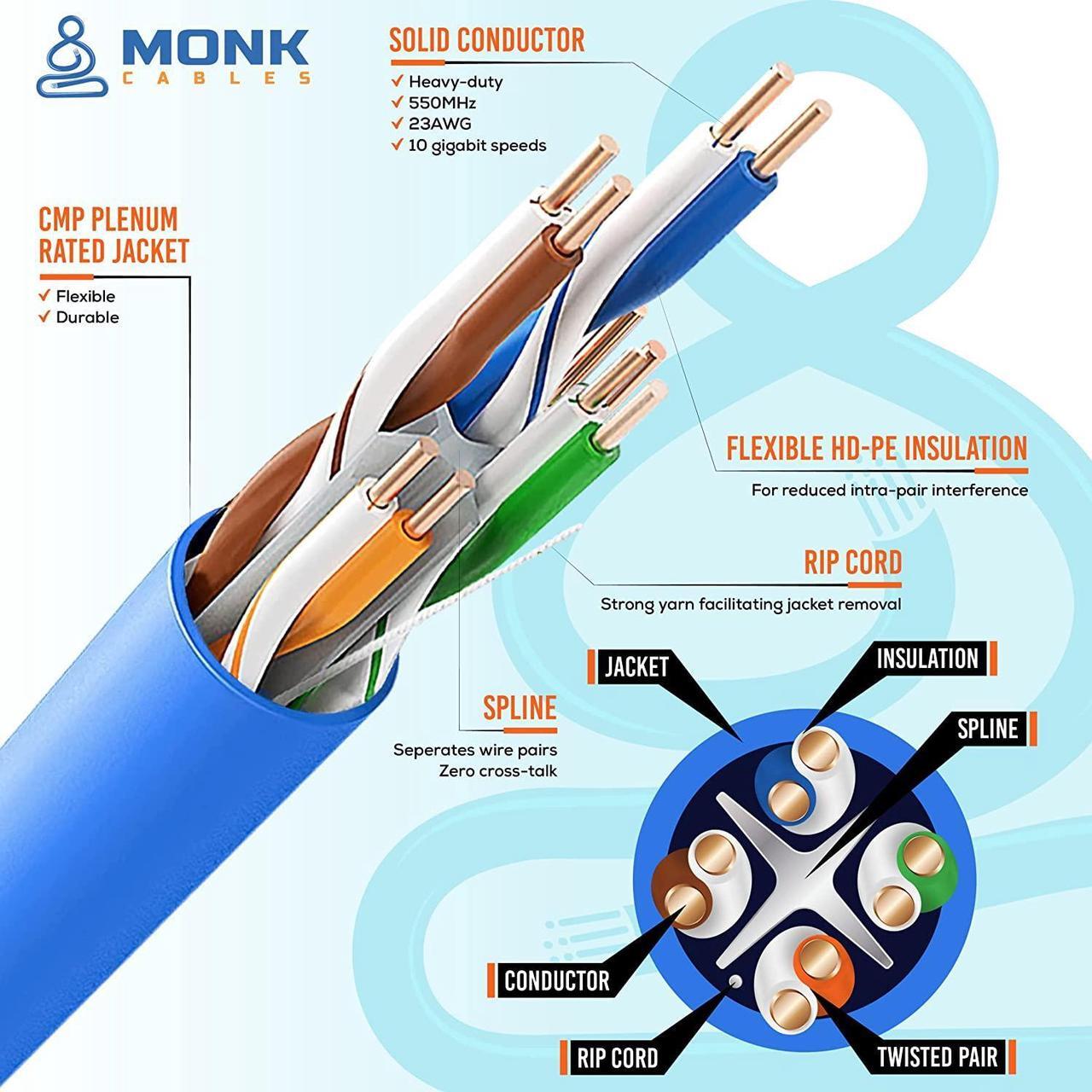 Alt view image 4 of 6 - Monk Cable CAT6 Plenum Cable | Solid Internet Wire | CMP Plenum Rated | 23AWG 550MHz UTP | Network Ethernet Cable Bulk 900ft White