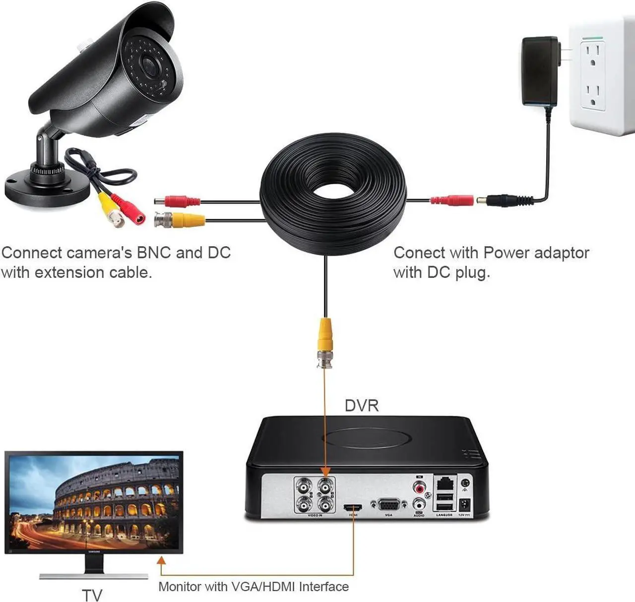 Alt view image 6 of 7 - Bnc Cable 4x150ft All-in-One Siamese Video and Power Security Camera Cable,BNC Extension Wire Cord with 2 Female Connectors for All Max 5MP HD CCTV DVR Surveillance System (4x150ft,Black)