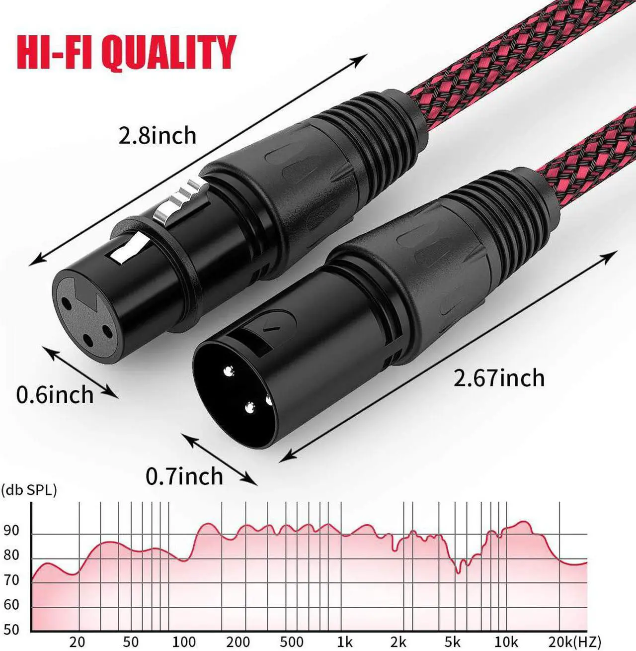 Alt view image 6 of 7 - XLR Cable 6ft 2Pack, Heavy Duty Nylon Braided XLR Microphone Cable Male to Female 3Pin Balanced Microphone Cable Compatible with Shure SM Microphone, Behringer, Speaker Systems